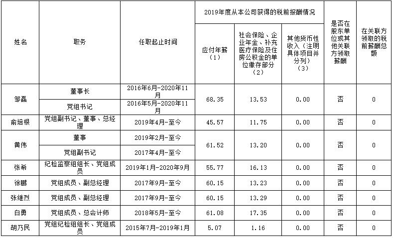 环亚币游国际(中国区)股份有限公